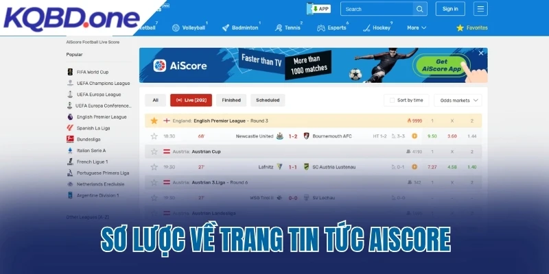 Sơ lược về trang tin tức AiScore.com